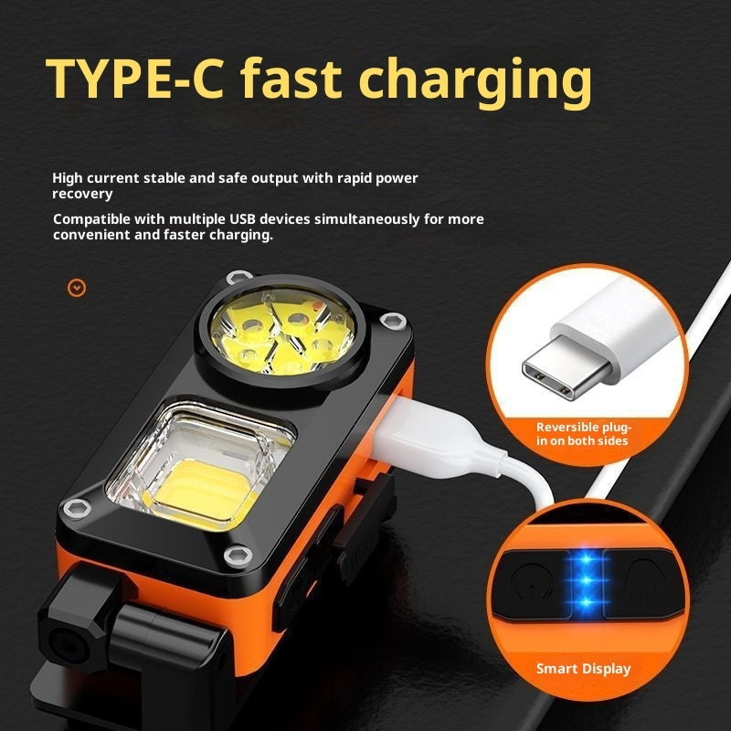 Lampe frontale étanche rechargeable – Pêche & Mine Outdoor