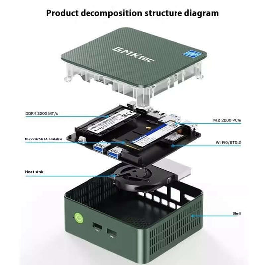 Mini unité centrale