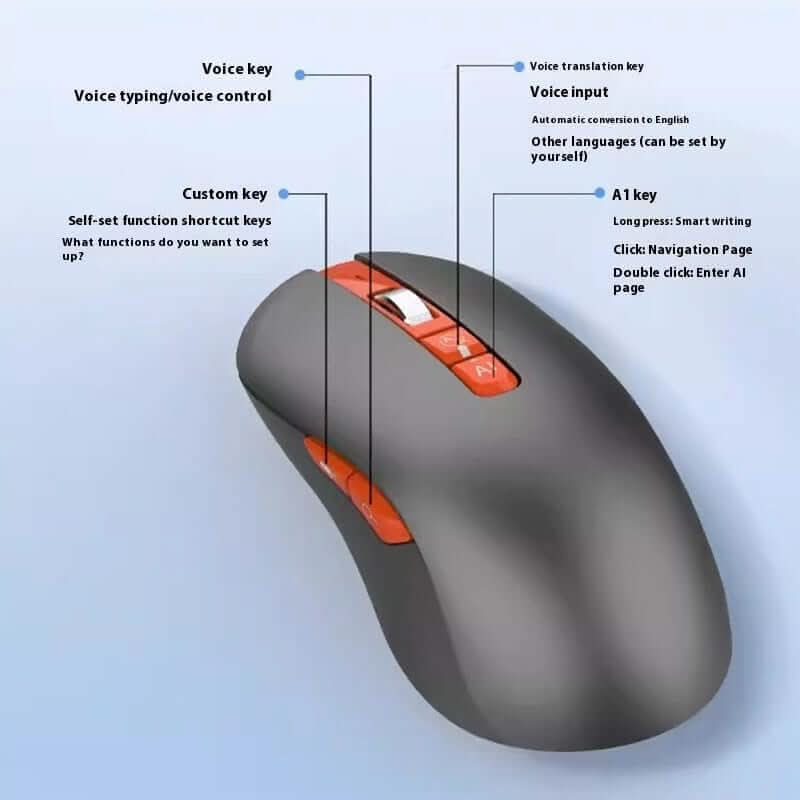 Souris Bluetooth Intelligente