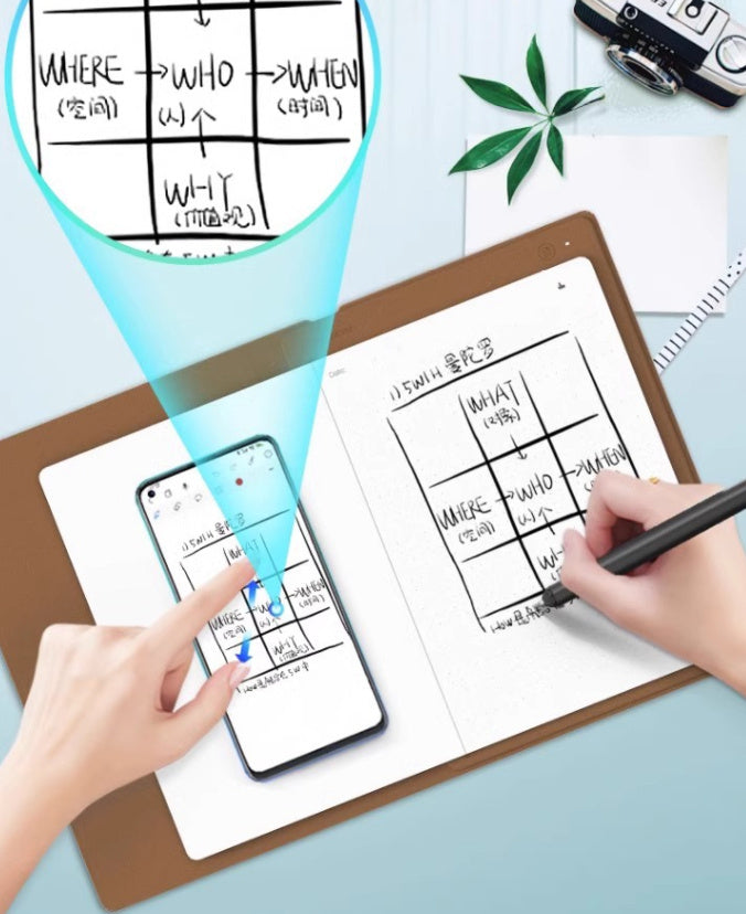 Tablette Graphique X10
