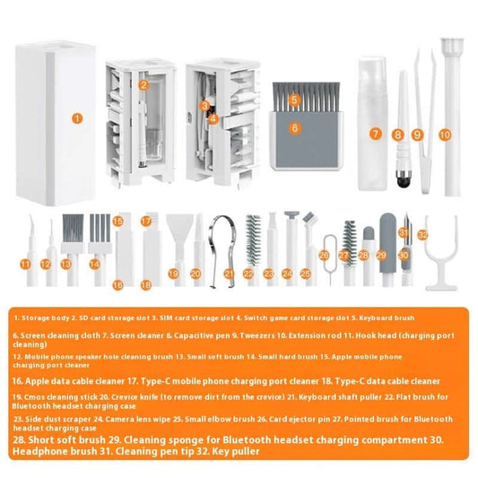 Kit de Nettoyage 32-en-1