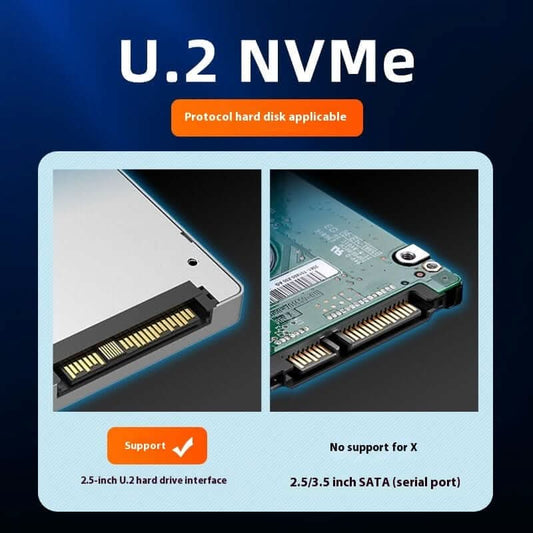 Readwrite Seat – Lecteur de Disque Dur Externe