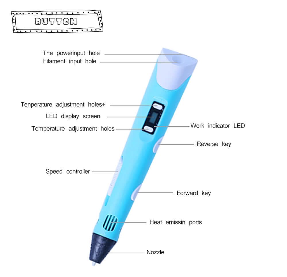 Stylo 3D de deuxième génération Les Visionnaires
