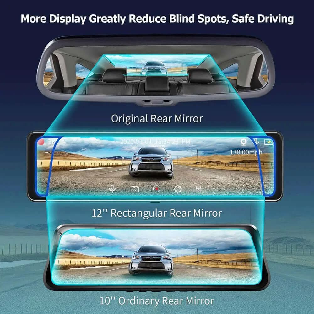 DVR de voiture intelligent Les Visionnaires