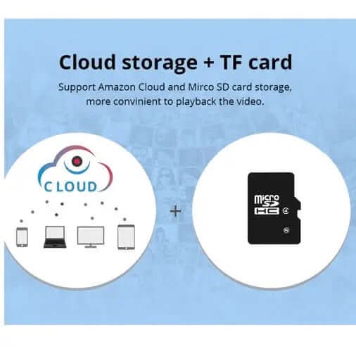 Caméra IP Sans Fil 1080P – Sécurité Intelligente et Suivi Automatique Les Visionnaires