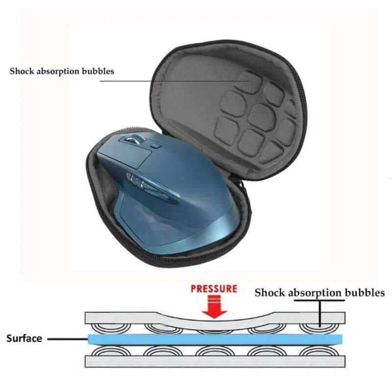 Boîte de rangement souris- protection essentielle Les Visionnaires