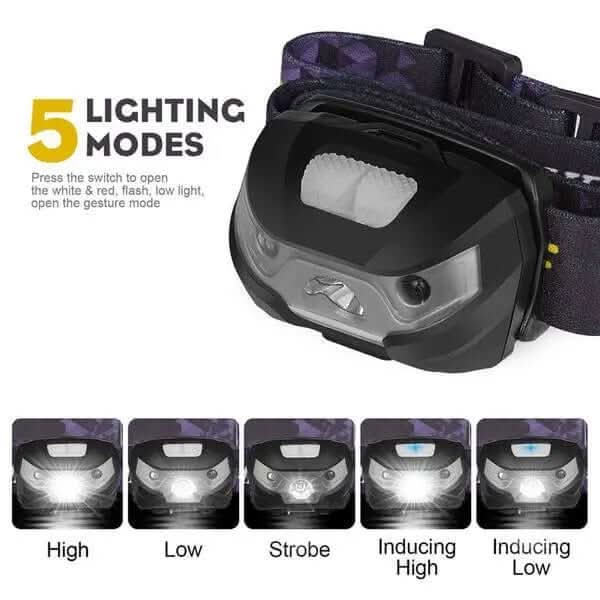 Lampe Frontale LED 3000LM avec Capteur de Mouvement – Puissante et Rechargeable Les Visionnaires
