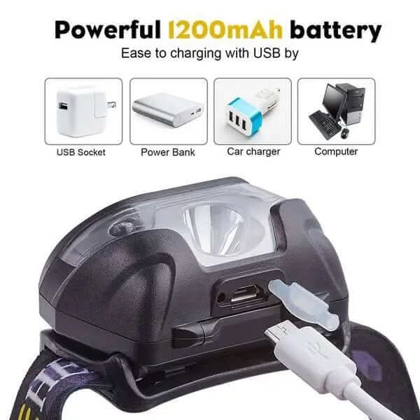 Lampe Frontale LED 3000LM avec Capteur de Mouvement – Puissante et Rechargeable Les Visionnaires