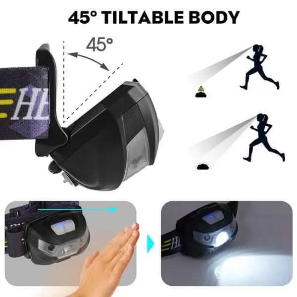 Lampe Frontale LED 3000LM avec Capteur de Mouvement – Puissante et Rechargeable Les Visionnaires