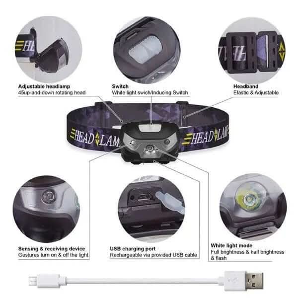 Lampe Frontale LED 3000LM avec Capteur de Mouvement – Puissante et Rechargeable Les Visionnaires