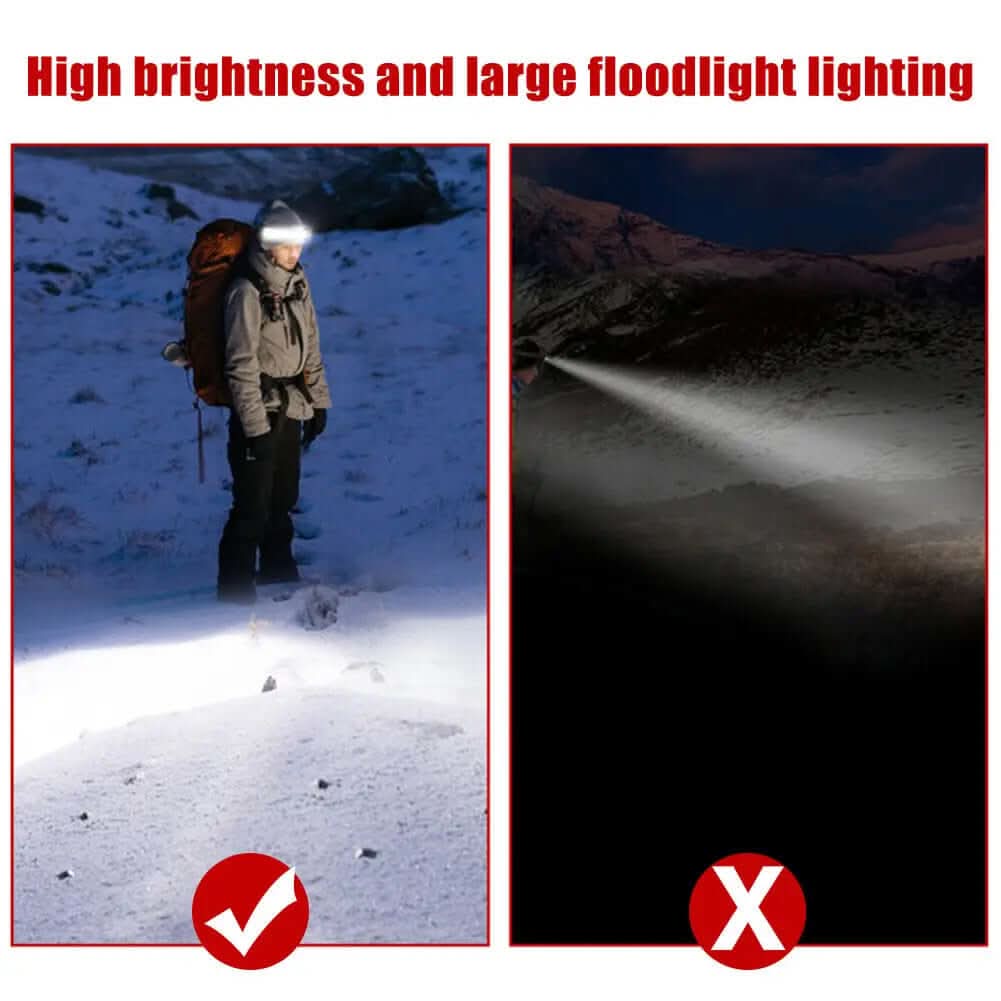Lampe Frontale LED COB Rechargeable Les Visionnaires