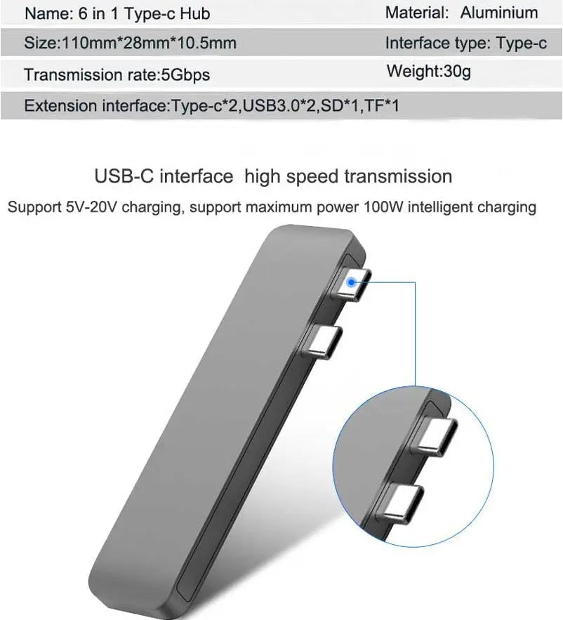 Adaptateur USB Type C Hub Les Visionnaires