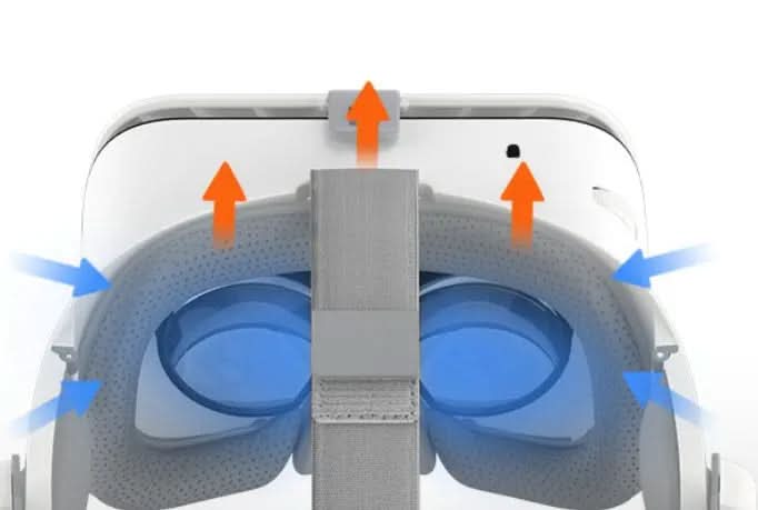 BOBO Z6 VR Bluetooth VR Virtual Reality Les Visionnaires