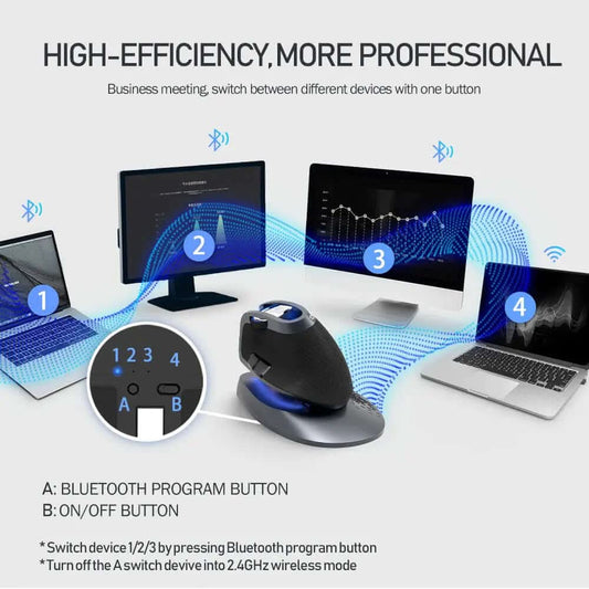 Souris verticale sans fil avec éclairage LED Les Visionnaires