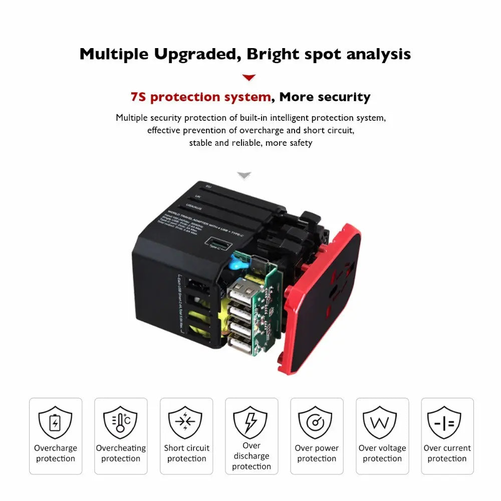 Adaptateur universel USB multi-fonctions Les Visionnaires