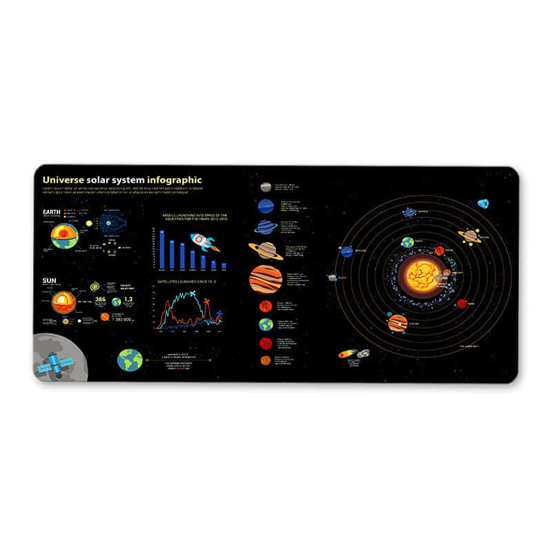 Tapis de Souris Gaming Créatif