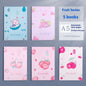Thickened notebook