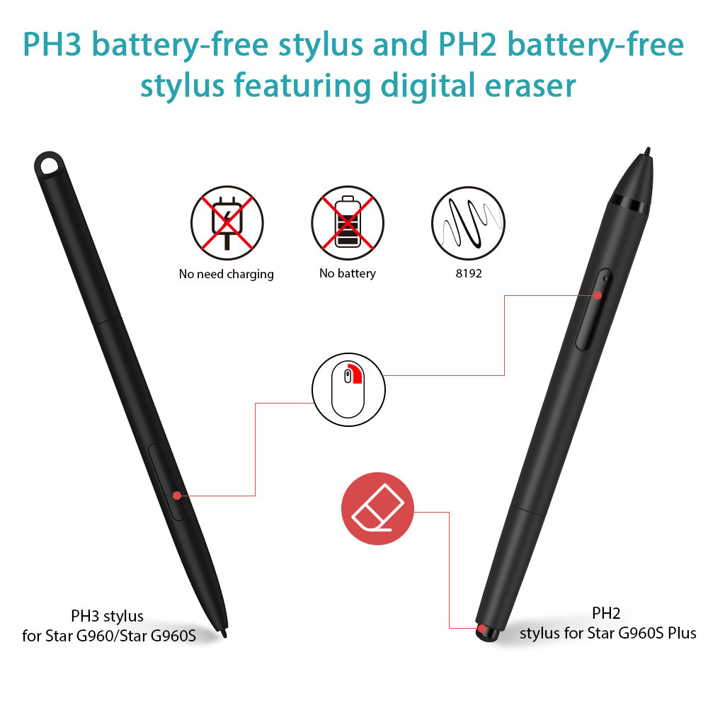 Tablet drawing with mobile phone