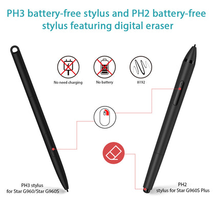 Tablet drawing with mobile phone