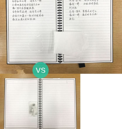 Carnet intelligent Elfinbook 2.0 –  sauvegarde cloud via application mobile