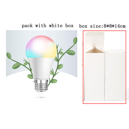 Ampoule LED Écoénergétique