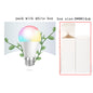 Ampoule LED Écoénergétique