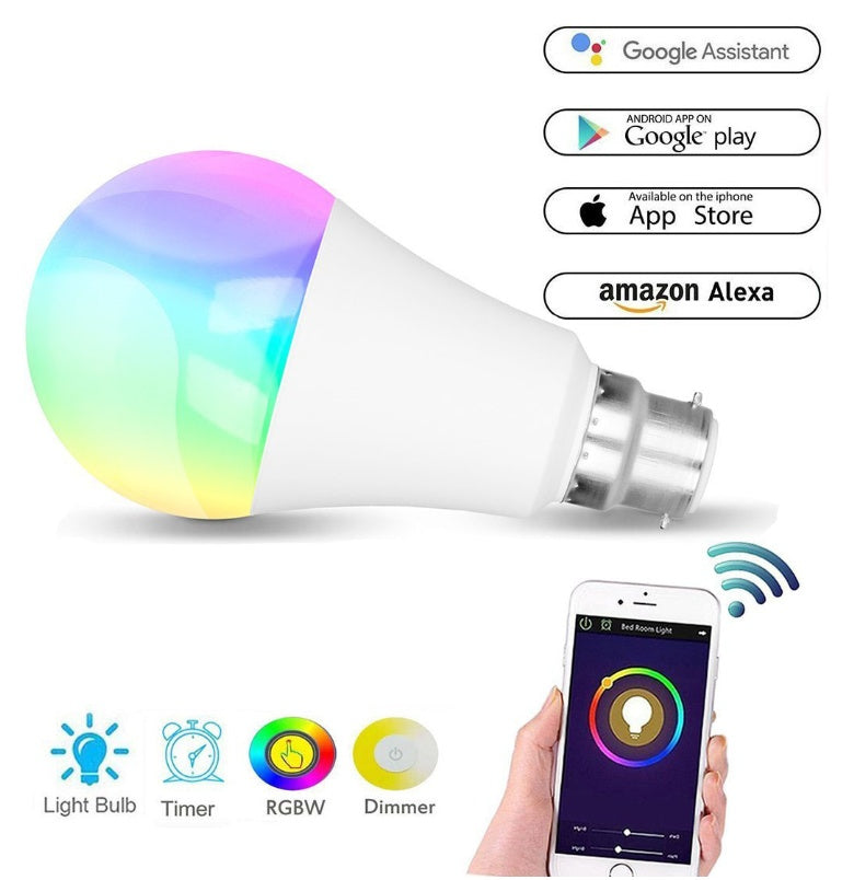 Ampoule LED Écoénergétique