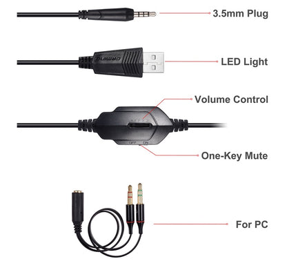 Casque gaming lumineux In Zhuo GM-1 avec microphone