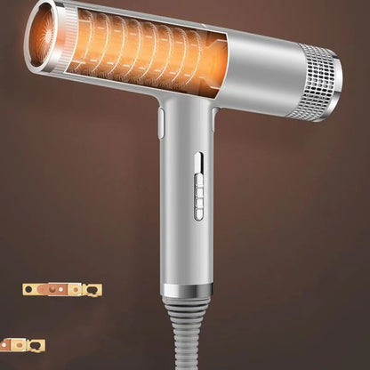 Sèche-Cheveux Haute Puissance 1800W