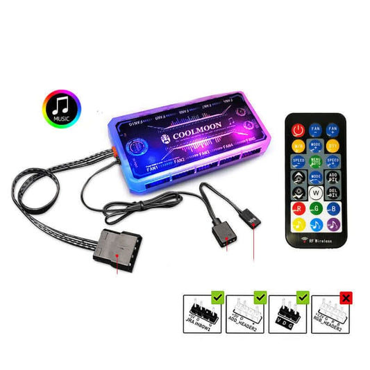 Ventilateur PC RGB 12 cm