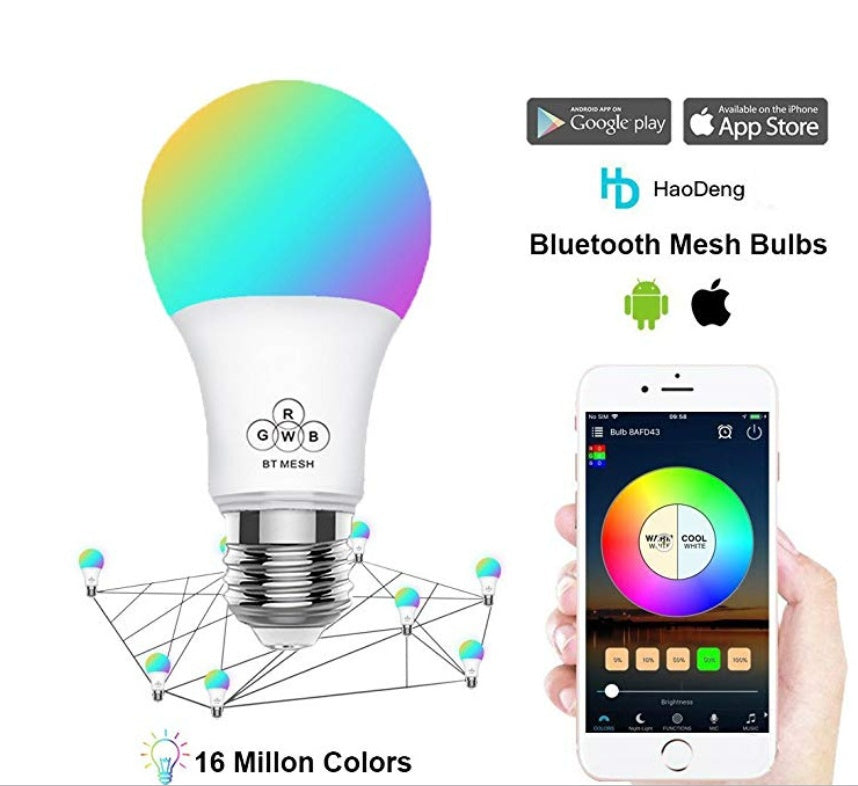 Ampoule LED Écoénergétique