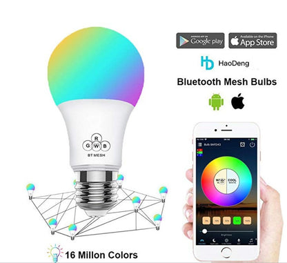 Ampoule LED Écoénergétique