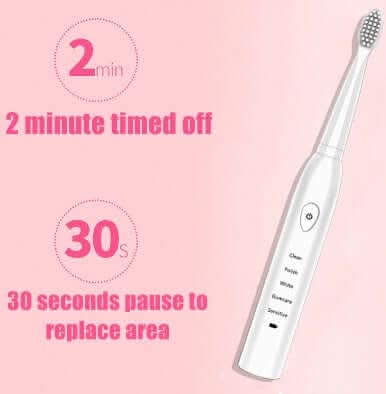 Brosse à dents électrique rechargeable