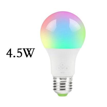 Ampoule LED Écoénergétique