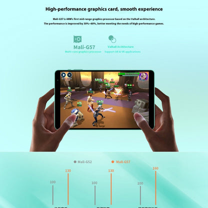 Tablette Android 13