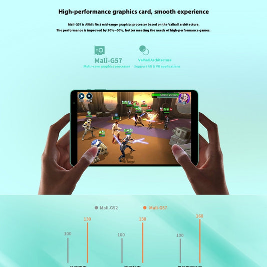 Tablette Android 13