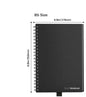 Carnet Business Intelligence