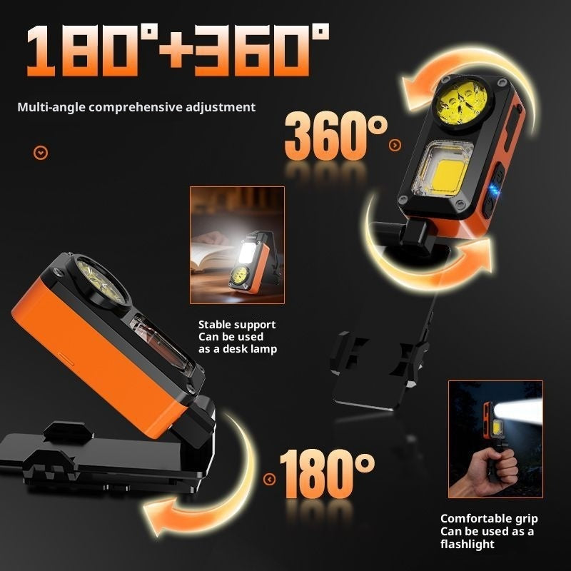 Lampe frontale étanche rechargeable – Pêche & Mine Outdoor