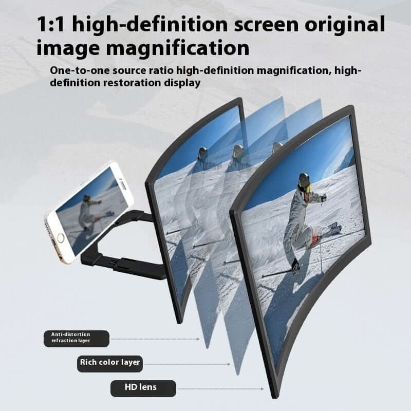 Smartphone Screen Amplifier