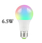 Ampoule LED Écoénergétique