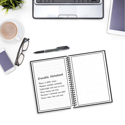 Carnet Business Intelligence