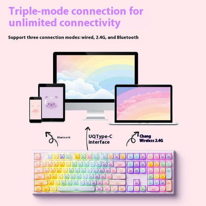 Clavier Mécanique Sans Fil