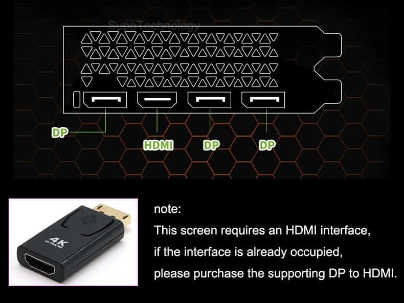 Écran Secondaire LCD pour Boîtier PC