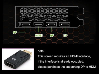 Écran Secondaire LCD pour Boîtier PC