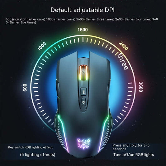 Souris Gaming Pro Sans Fil