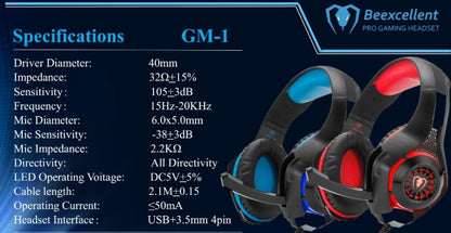 Casque gaming lumineux In Zhuo GM-1 avec microphone