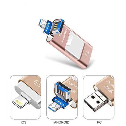 Clé USB 3-en-1 –
