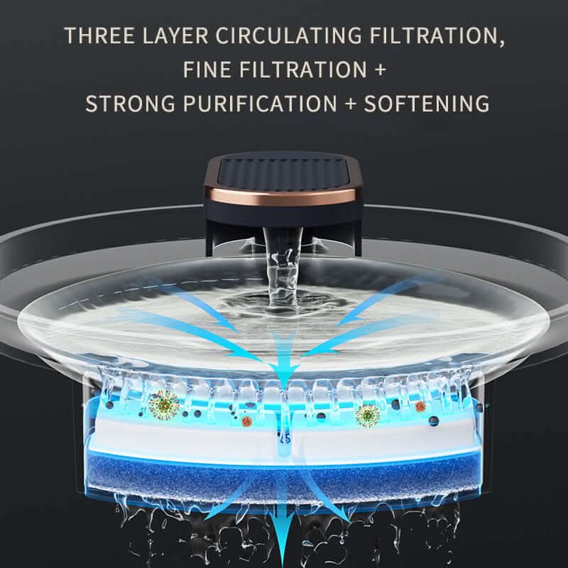 Automatic pet water fountain