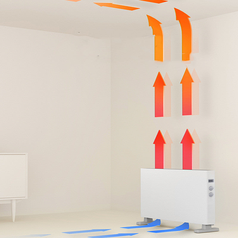 Radiateur convecteur domestique – chauffage électrique avec thermostat, silencieux, écoénergétique