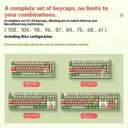 Keycaps Watermelon